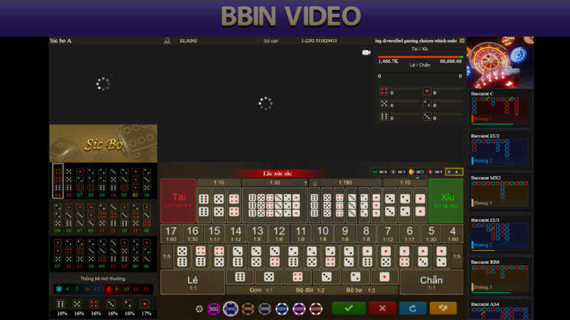 Hướng dẫn tham gia live casino tại cổng trò chơi cực chi tiết